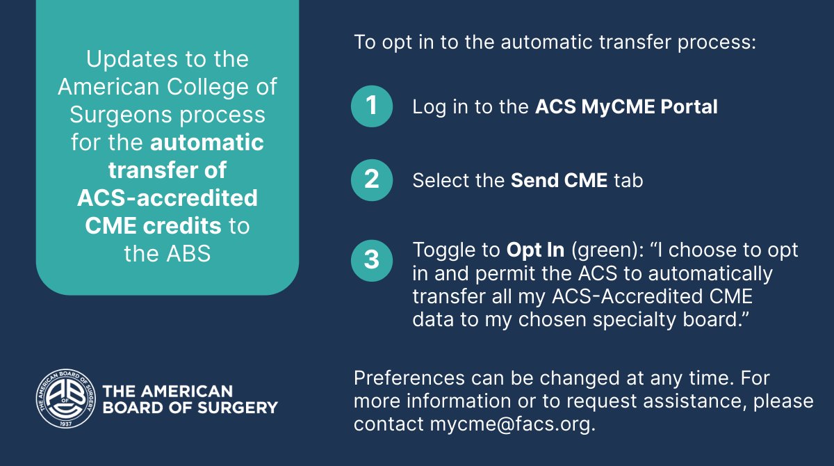 American Board of Surgery (@ambdsurg) on Twitter photo Have you heard? The <a href="/AmCollSurgeons/">American College of Surgeons</a> has updated their #CME transfer process for diplomates to send their ACS-earned CME credits to the ABS for #ContinuousCertification credit.
See the ACS website for full details and to initiate the process: ow.ly/SMu050Wf2Or Have you heard? The <a href="/AmCollSurgeons/">American College of Surgeons</a> has updated their #CME transfer process for diplomates to send their ACS-earned CME credits to the ABS for #ContinuousCertification credit.
See the ACS website for full details and to initiate the process: ow.ly/SMu050Wf2Or