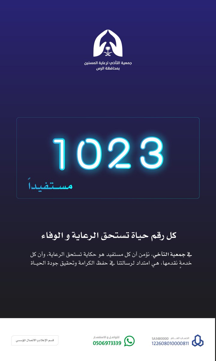Altaa5i_Rs's tweet image. 1,023 مستفيدًا في عامٍ واحد…
رقمٌ لا يُعبّر عن حجم الخدمات فقط، بل عن حجم الوفاء.
في #جمعية_التآخي_بالرس، نؤمن أن كل مستفيد هو حكاية تستحق الرعاية،
وأن كل خدمةٍ نقدمها، هي امتداد لرسالتنا في حفظ الكرامة وتحقيق جودة الحياة.
#رؤية_السعودية_2030
#الرس
#رعاية
#مجتمع_حيوي