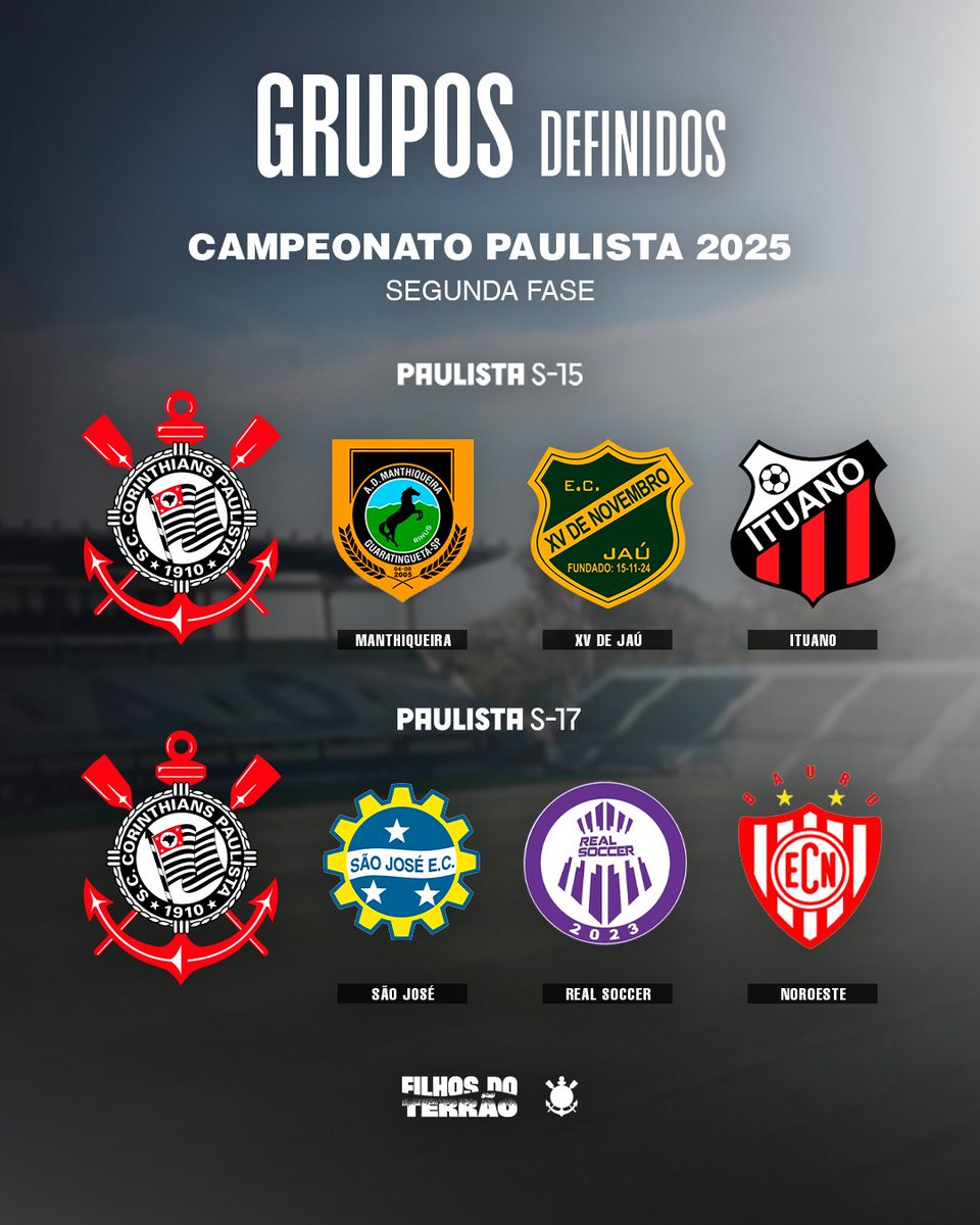 GRUPOS DEFINIDOS! ✔️

Os #FilhosDoTerrão conheceram os seus adversários na 2ª fase do Paulistão Sub-15 e 17.

#CorinthiansNaBase
#VaiCorinthians