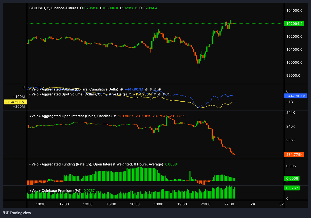exitpump tweet media