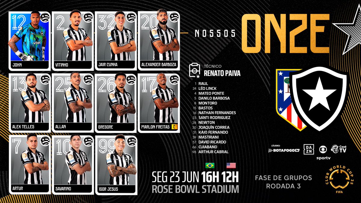 Alineacion del <a href="/Botafogo/">Botafogo F.R.</a> vs Atlético de Madrid.

#MundialDeClubes