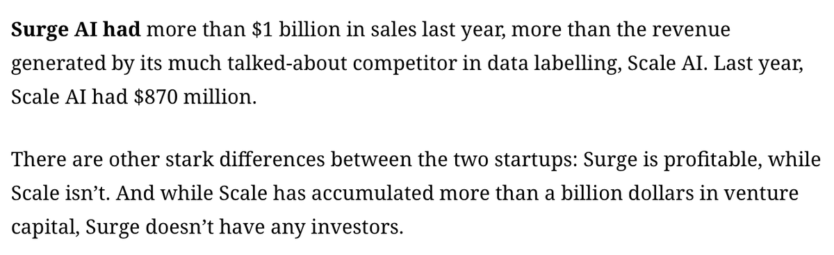 echen's tweet image. Small, focused teams can achieve incredible things - we've been heads down quietly building the past few years, but very proud of our team @HelloSurgeAI!
theinformation.com/articles/littl…