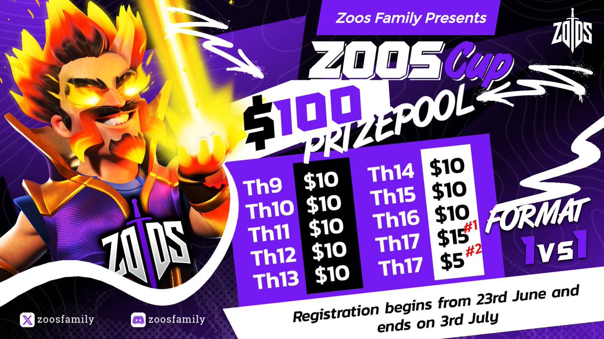 🔥 Zoos Family presents: Zoos Cup 🔥
Our first-ever 1v1 Clash of Clans tournament open to the ENTIRE community from TH9 to TH17! 🏆

💰 • $100
⚔️ • 1v1 | Single Elimination
🏰 • TH9 - TH17
🗓️ • June 23 - July 3

📥 Join our Discord now to sign up : discord.gg/zoosfamily
