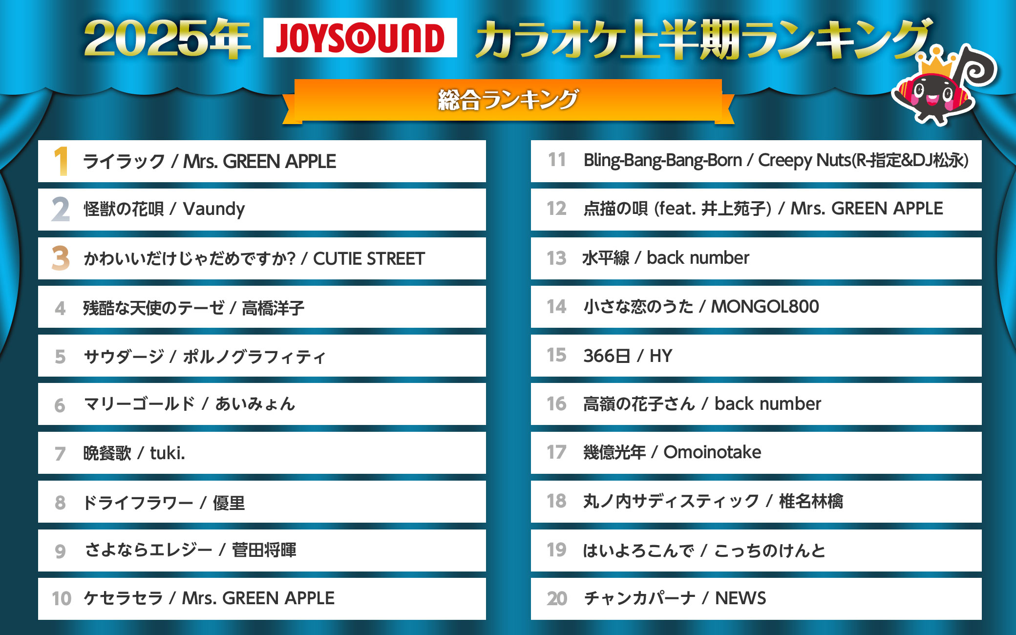 格安SALEスタート！ JOYSOUND(ジョイサウンド)公式 on X:  その他