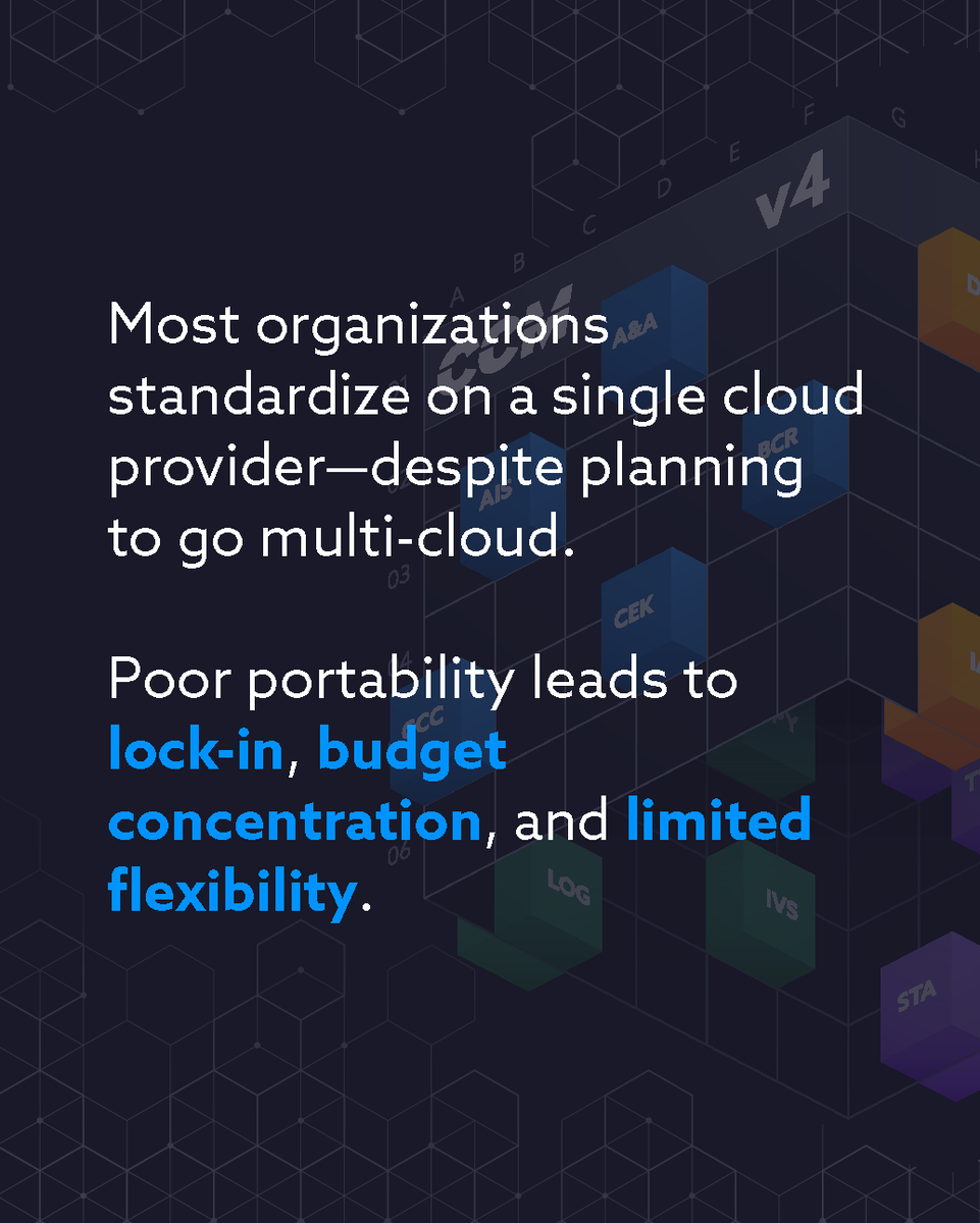 cloudsa's tweet image. Vendor lock-in limits flexibility and increases risk. CSA’s latest blog shows how CCM’s Interoperability &amp;amp; Portability (IPY) controls support secure data transfer, multi-cloud agility, and long-term cloud independence.

bit.ly/43Jt7Pi

#CCM #IPY #Portability