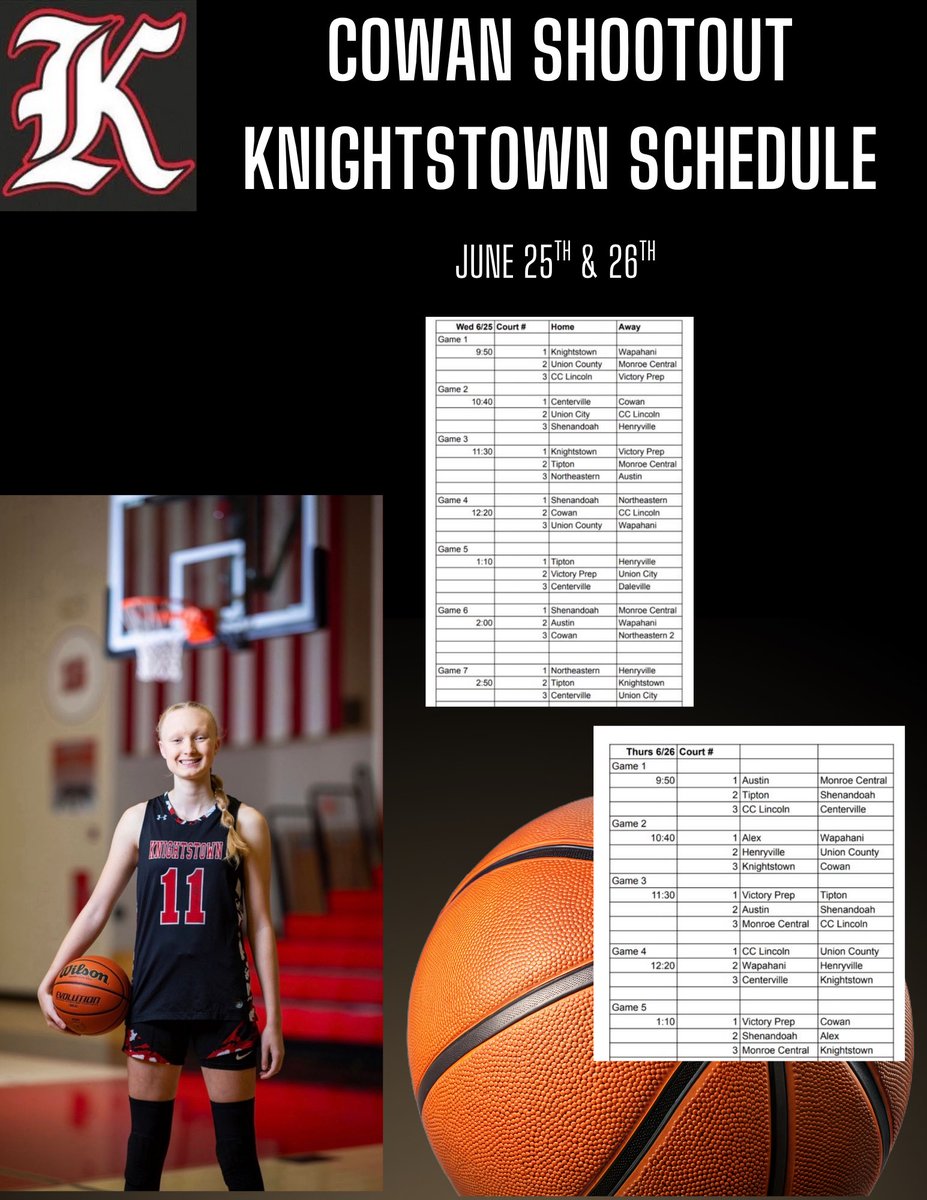 Lilly Drew (@lillydrew11) on Twitter photo Cowan Shootout Schedule for this Wednesday & Thursday! Excited and ready to compete with my team!
<a href="/mikemillsnc/">Mike Mills WBB College Recruiting</a> <a href="/INBestBBall/">Indiana's Best BBall</a> <a href="/magee4three/">Dusty Magee</a> Cowan Shootout Schedule for this Wednesday & Thursday! Excited and ready to compete with my team!
<a href="/mikemillsnc/">Mike Mills WBB College Recruiting</a> <a href="/INBestBBall/">Indiana's Best BBall</a> <a href="/magee4three/">Dusty Magee</a>