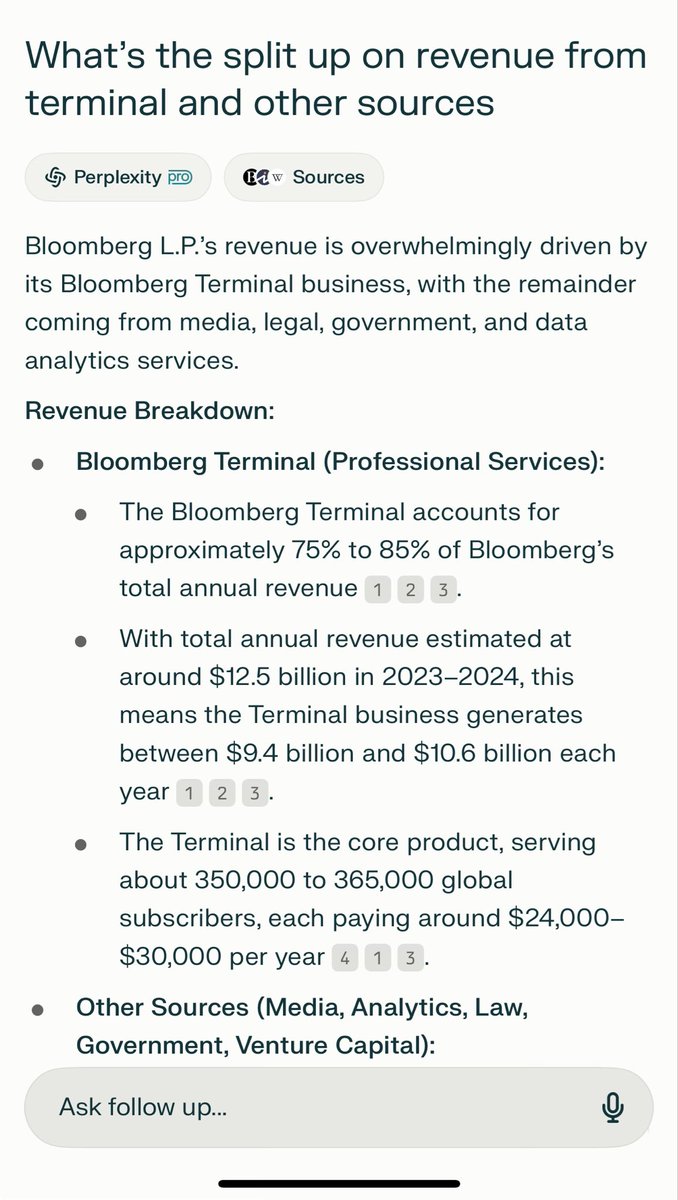 Bloomberg makes $12b in annual revenue with ~$10b coming from Terminal.
