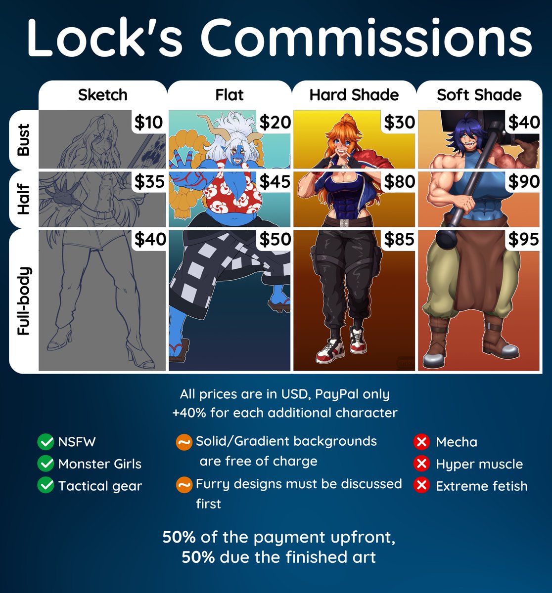 Lock (Comms Open) tweet media