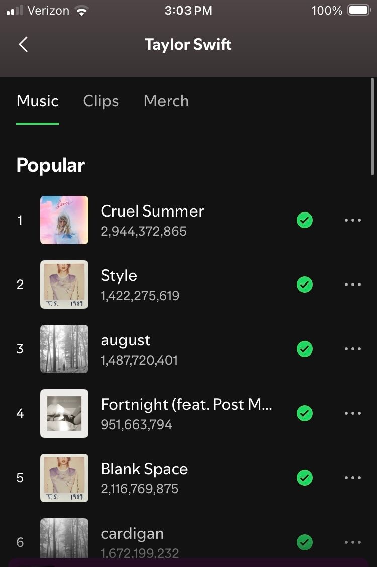 TheSwiftSociety's tweet photo. 🎶| “Style” has reached a new PEAK on Taylor Swift’s most popular songs on Spotify at #2

—Surpassing August https://t.co/1ByHAj0isT