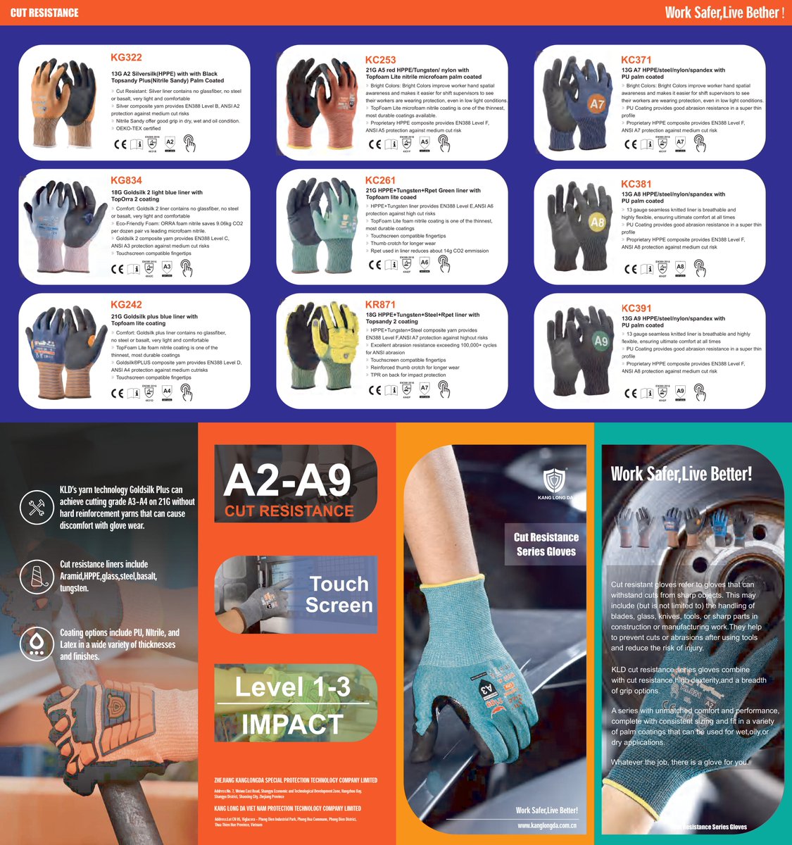 kld_da's tweet image. Cut resistant gloves is a big part of what we do.  Here are several new ideas to help your business round out its range!  All are available from our factories in China or Vietnam. #PPE #Safety #Gloves