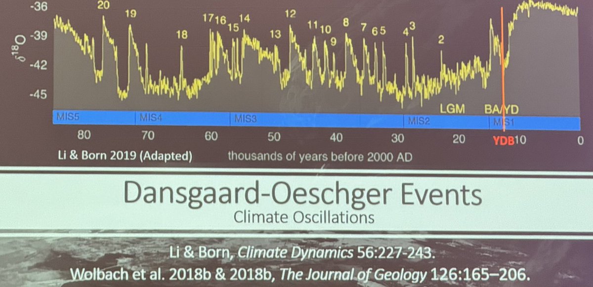 MortalsOfEarth's tweet image. Before the Younger Dryas (red line) cataclysm(s), Earth's climate was quite erratic, experiencing significant temperature fluctuations. Subsequently, an unusually long stable period began, which we are currently in, though on a macro level, it is gradually cooling.
It must have…