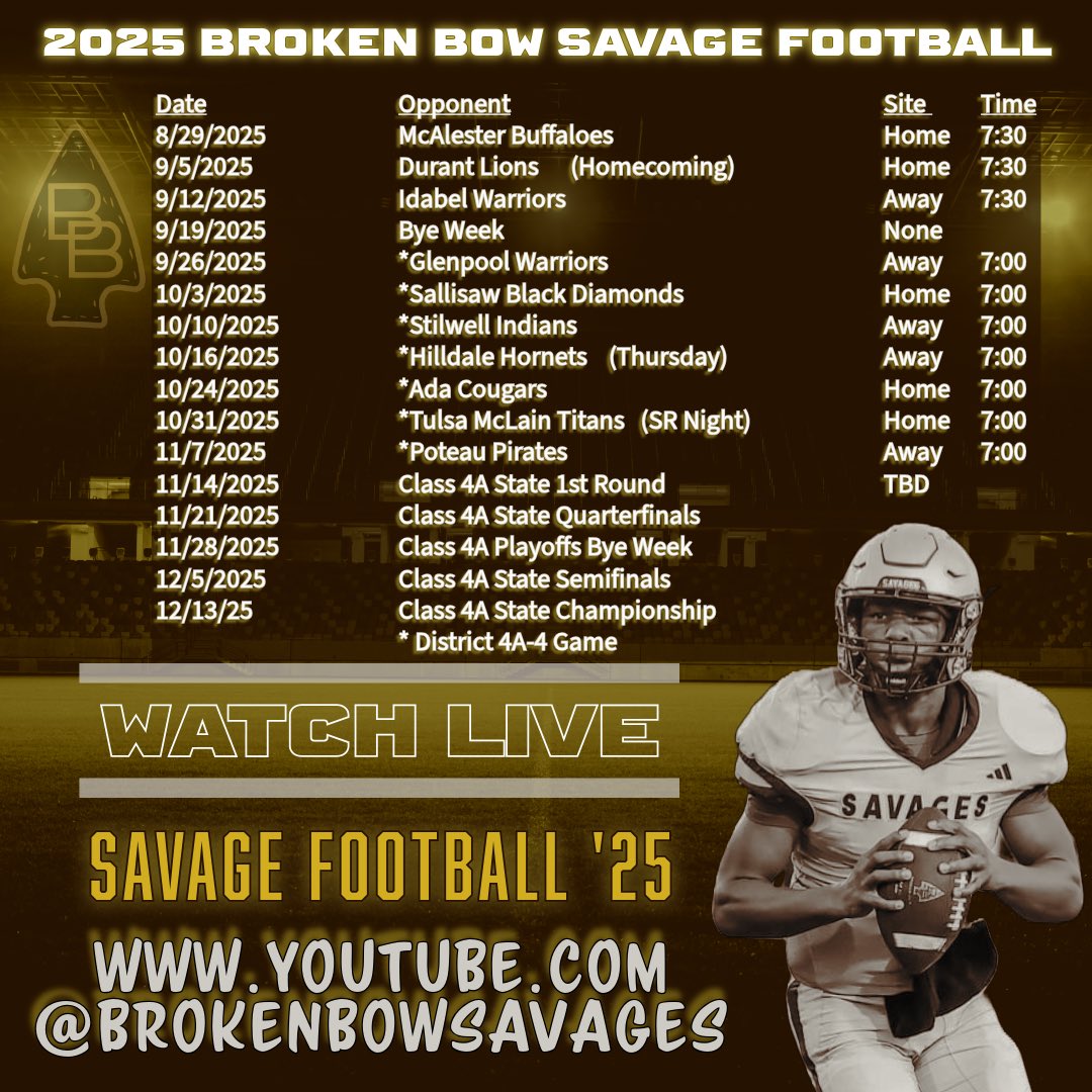 Broken Bow Savage Football (@bbsavagefb) on Twitter photo 