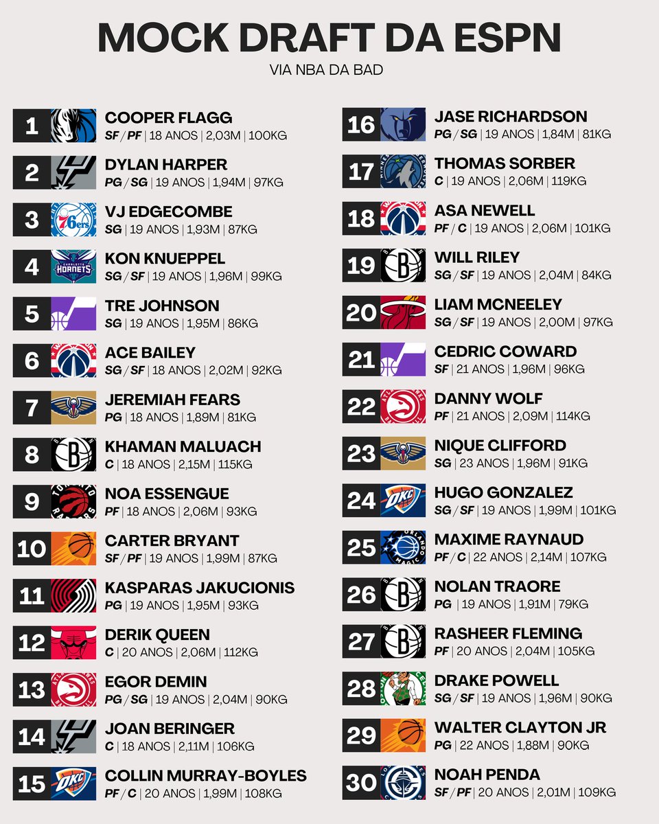 NBA da bad tweet media