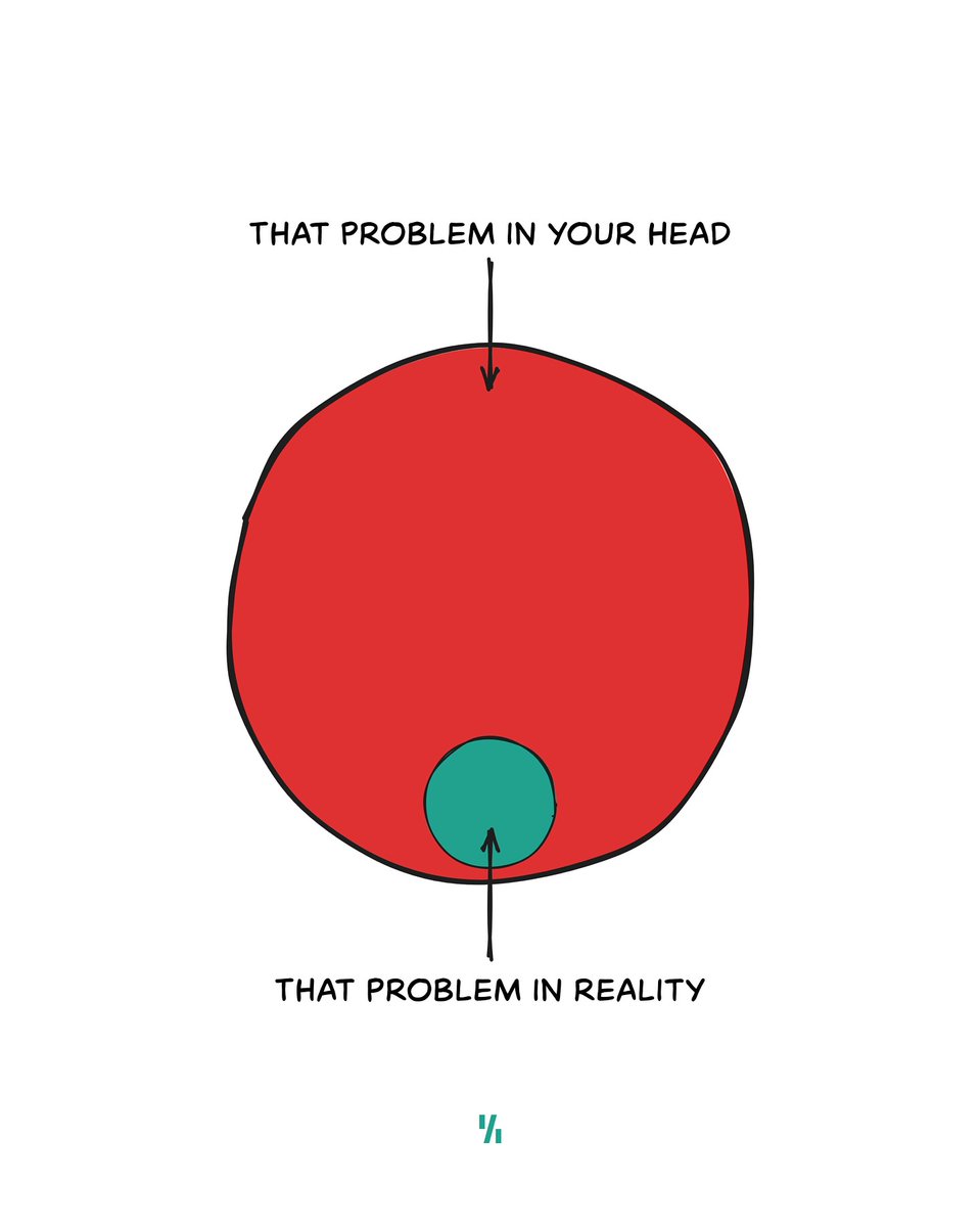 Mind Essentials (@mind_essentials) on Twitter photo 