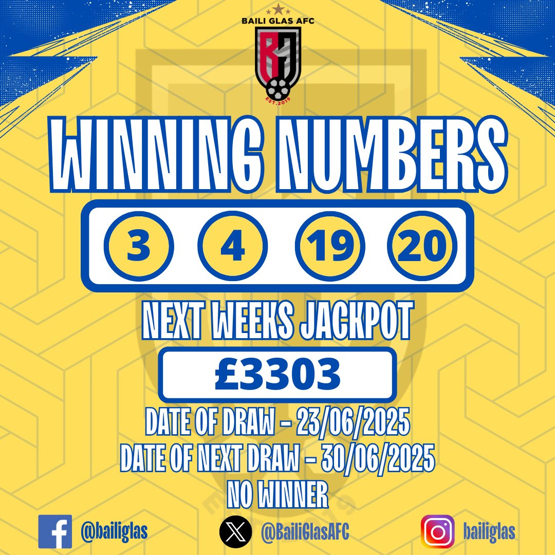 Baili Glas AFC (@bailiglasafc) on Twitter photo Club Lotto | Super Fours
No winners this week, our jackpot is at £3303 make sure you get your tickets <a href="/ClubforceGB/">Clubforce UK</a> > bit.ly/31oV8LA
#TheBailiIsBack Club Lotto | Super Fours
No winners this week, our jackpot is at £3303 make sure you get your tickets <a href="/ClubforceGB/">Clubforce UK</a> > bit.ly/31oV8LA
#TheBailiIsBack