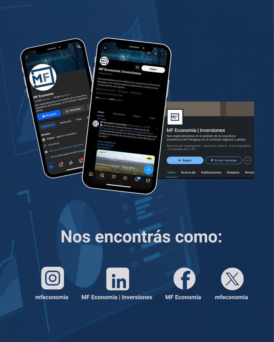 📊 ¿Querés estar al día con los temas económicos?

Seguinos en nuestras redes y mantenete informado‼️

🔎 Todo en un solo lugar: MF Economía e Inversiones

Instagram 🔗 instagram.com/mfeconomia?igs…

Linkedin 🔗 linkedin.com/company/mfecon…

Facebook 🔗 facebook.com/share/1Ep7DNZs…