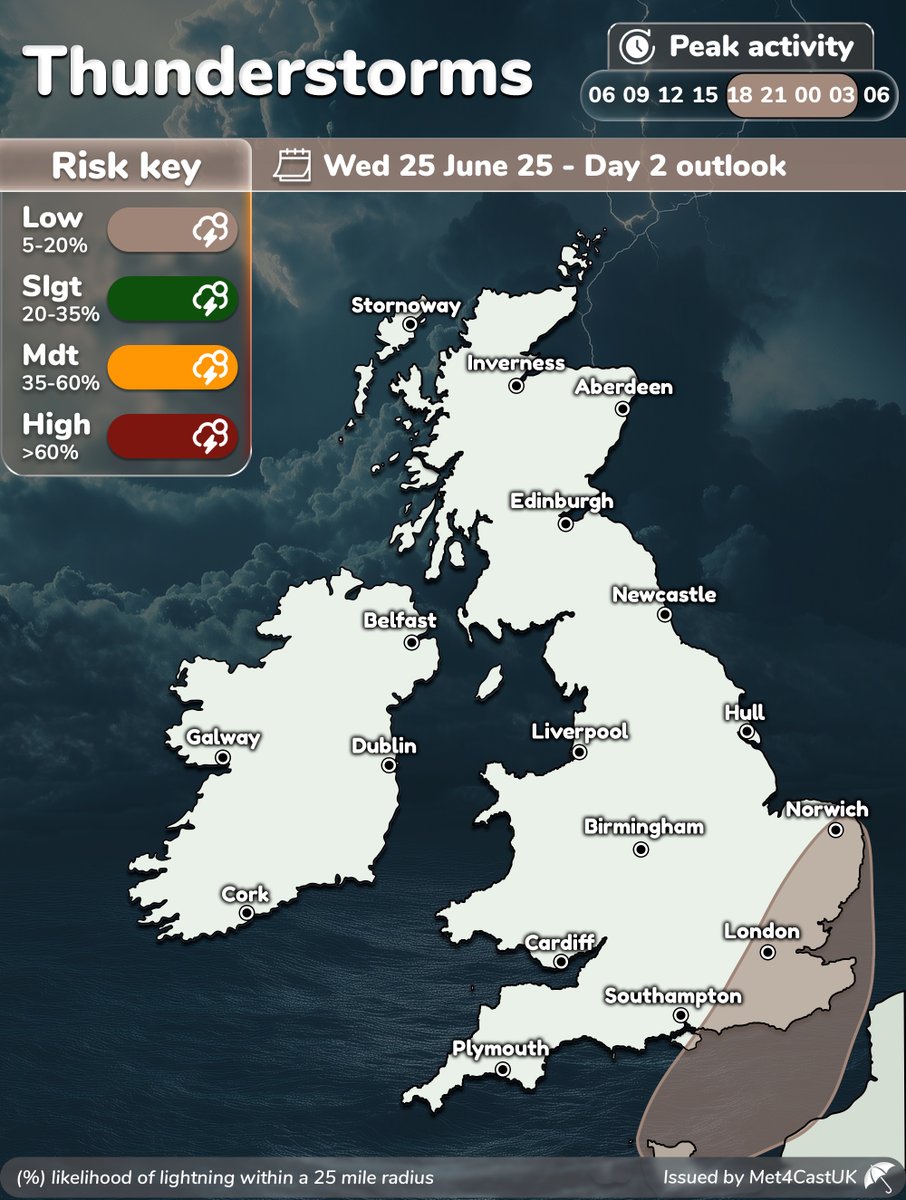 Met4Cast - UK Weather tweet media