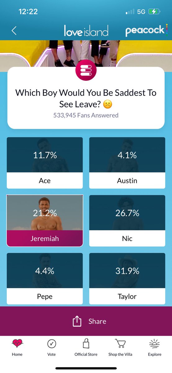 Who are the 30% voting for Taylor ? What makes you drawn to him and his furniture personality #LoveIsandUSA