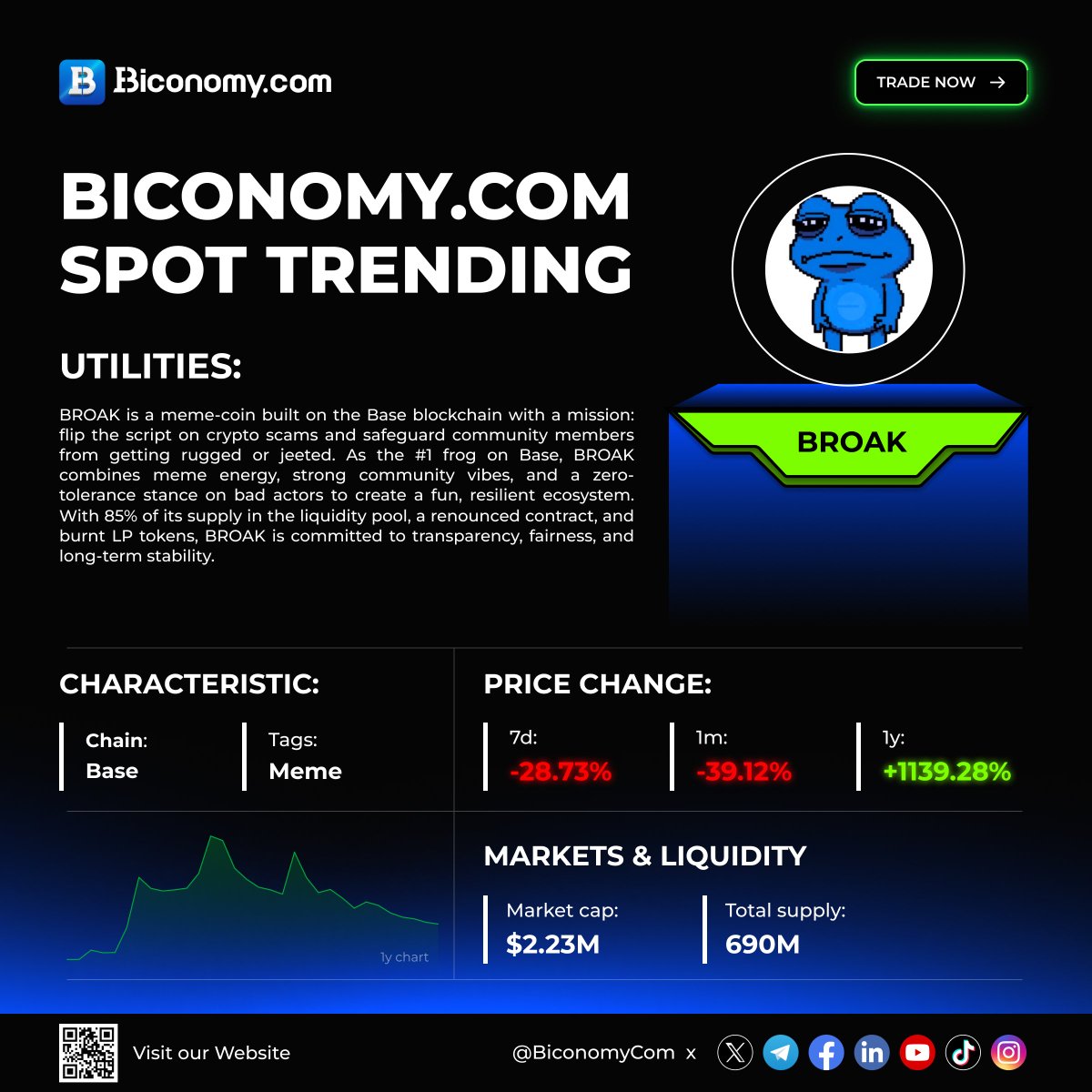 Biconomy.com (@biconomycom) on Twitter photo 🔥 Biconomy.com Spot Trending 🚀
$BROAK > <a href="/BROAKonBase/">BROAK on Base</a>
✅Trade #BROAK now on #BiconomyCom
biconomy.com/exchange/BROAK…
#Cryptocurrency #memecoin 🔥 Biconomy.com Spot Trending 🚀
$BROAK > <a href="/BROAKonBase/">BROAK on Base</a>
✅Trade #BROAK now on #BiconomyCom
biconomy.com/exchange/BROAK…
#Cryptocurrency #memecoin