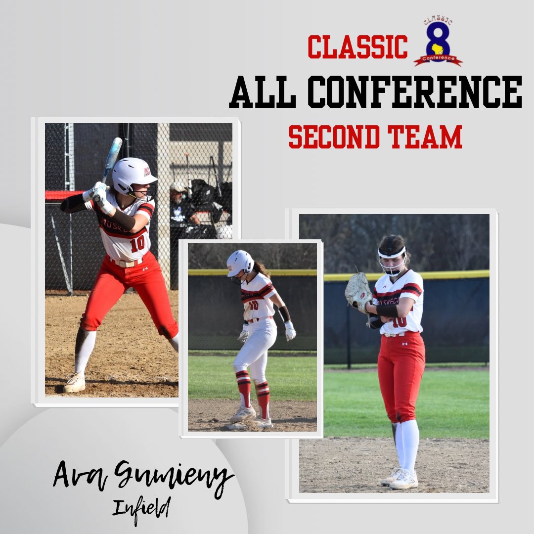 Muskego Softball (@muskegosoftball) on Twitter photo Congratulations to these four Warriors on their 2025 1st & 2nd team All Classic 8 Conference honors! 🥎🌟
<a href="/SamBrunn42/">Samantha Brunner 2027 (Uncommitted)</a>
<a href="/reese_heinrich9/">Reese Heinrich</a>
<a href="/Kyleigh_Sadler/">Kyleigh Sadler</a>
<a href="/ava_gumieny10/">Ava Gumieny</a> Congratulations to these four Warriors on their 2025 1st & 2nd team All Classic 8 Conference honors! 🥎🌟
<a href="/SamBrunn42/">Samantha Brunner 2027 (Uncommitted)</a>
<a href="/reese_heinrich9/">Reese Heinrich</a>
<a href="/Kyleigh_Sadler/">Kyleigh Sadler</a>
<a href="/ava_gumieny10/">Ava Gumieny</a>