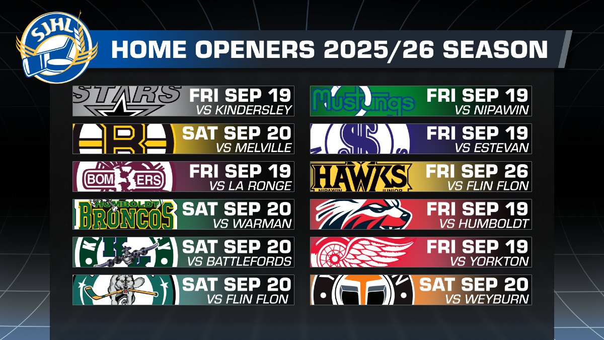 📣 WE HAVE 25-26 HOME OPENERS!

Check out the home openers and details here - sjhl.ca/sjhl-announces…

Full schedule release for the 2025-26 SJHL season will be out at 10:00 A.M. ST, Wed., June 25!