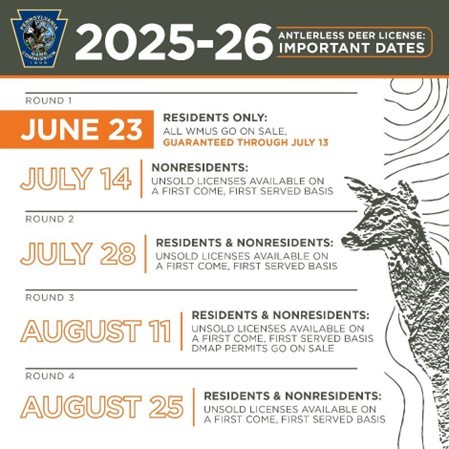 Hunting and furtaker licenses for 2025-26 seasons are now on sale! This year, all PA residents are guaranteed to get an antlerless license for the WMU of their choice, so long as they buy it by 7 a.m. July 14, the day license sales open to nonresidents.

pa.gov/agencies/pgc/g…