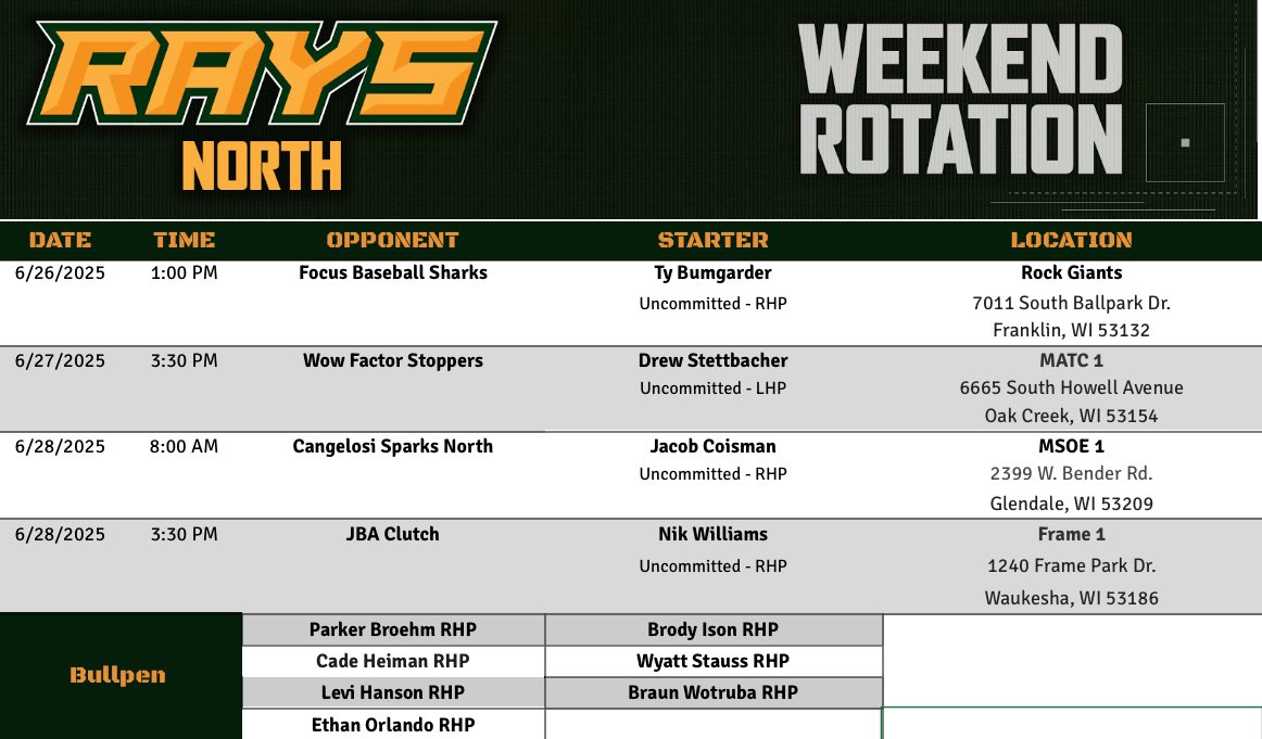 GRB Rays-North (@raysnorth) on Twitter photo GRB Rays North 16u Green Schedule and Rotation for this upcoming weekend at the <a href="/PrepBaseballWI/">Prep Baseball Wisconsin</a> Rock Event! #RaysYourGame GRB Rays North 16u Green Schedule and Rotation for this upcoming weekend at the <a href="/PrepBaseballWI/">Prep Baseball Wisconsin</a> Rock Event! #RaysYourGame