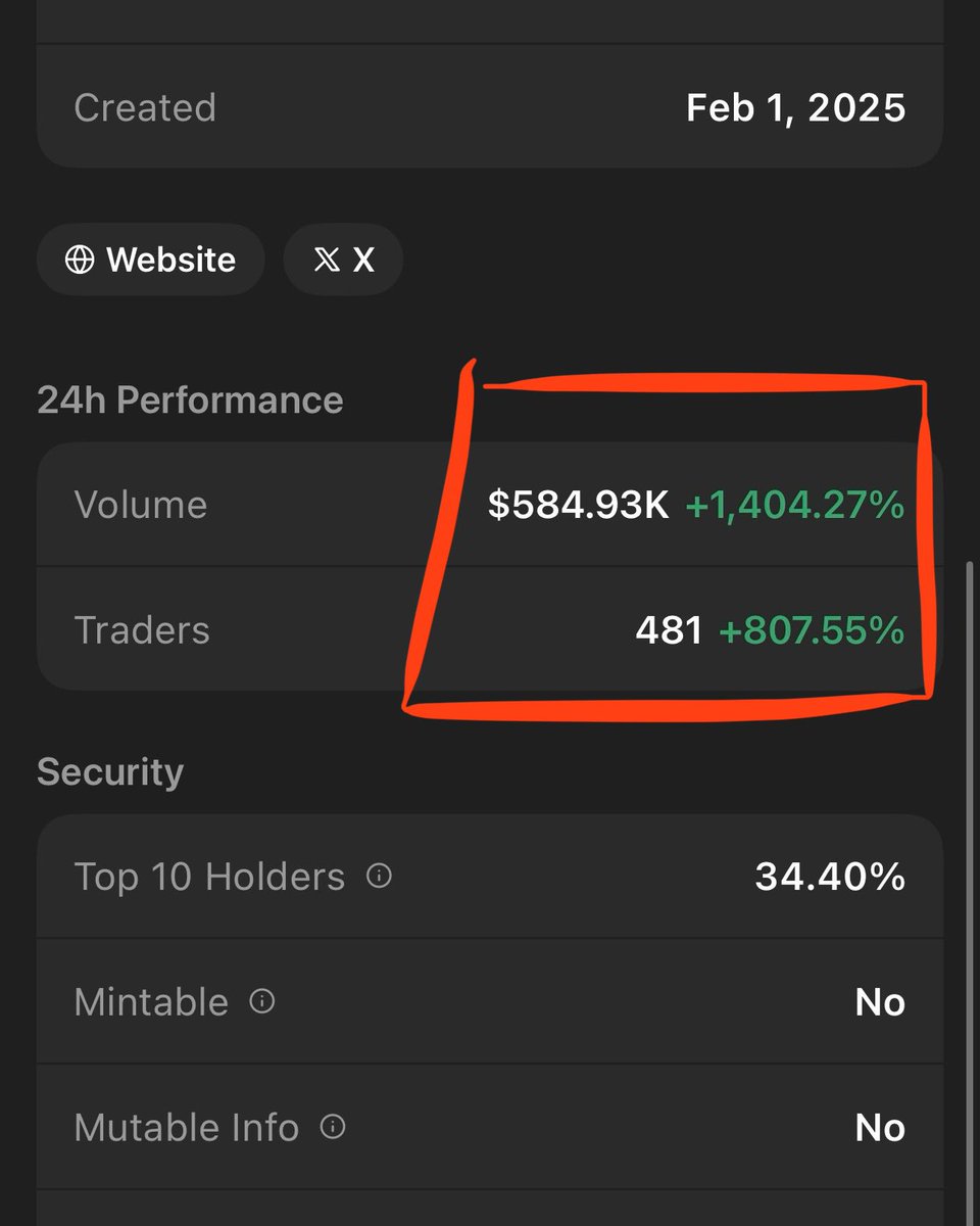frankie_lapenna's tweet image. The results from my first Pumpfun Livestream are in!

Massive surge in volume, new traders, new holders, and new eyeballs.

There is arguably no better way to interact with current / new holders and talk to them directly about the plans you have for your coin. 

10/10 recommend