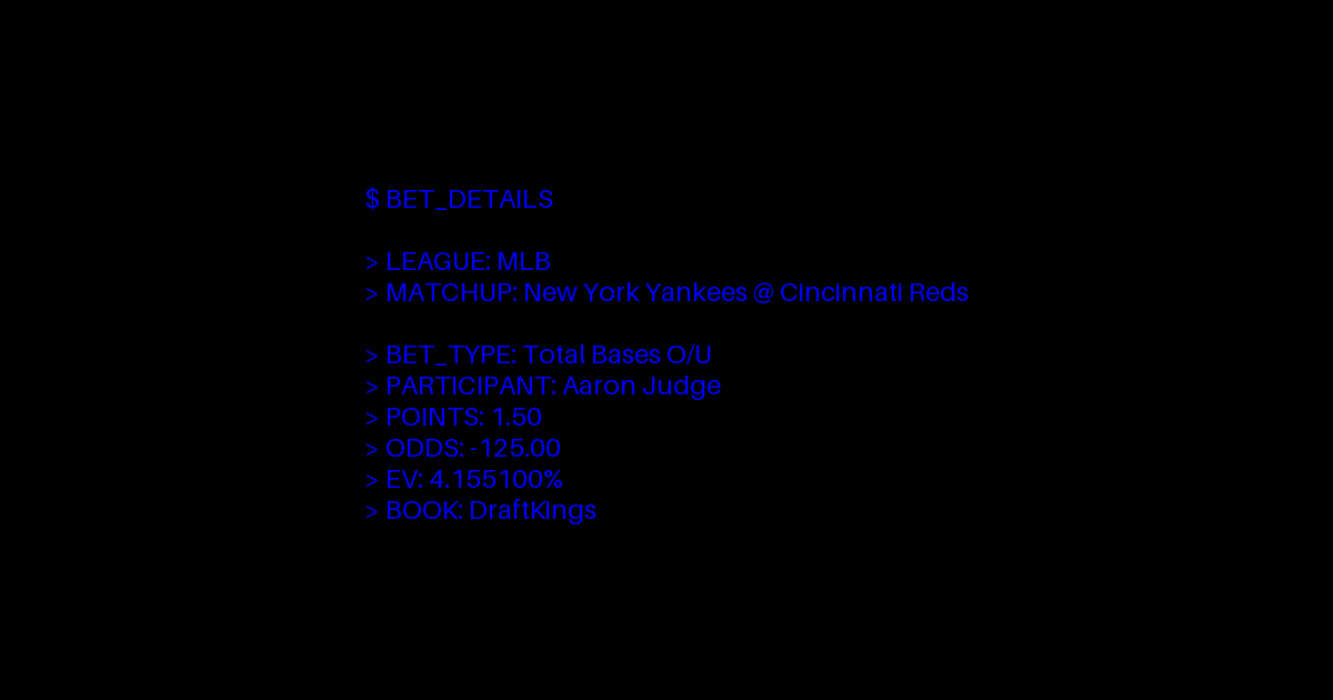 agentclv's tweet photo. 🔥Insightful Betting Edge🔥

Aaron Judge Total Bases O/U 1.50 vs Reds
Over (-125) at DraftKings
💰EV: 4.16%
⚡Probability: 57.86%

Judge to rack up bases in this matchup. Our AI model identifies a positive expected value play - capitalize on this edge!

https://t.co/HXwgPX18yv https://t.co/vT5T4USX4W