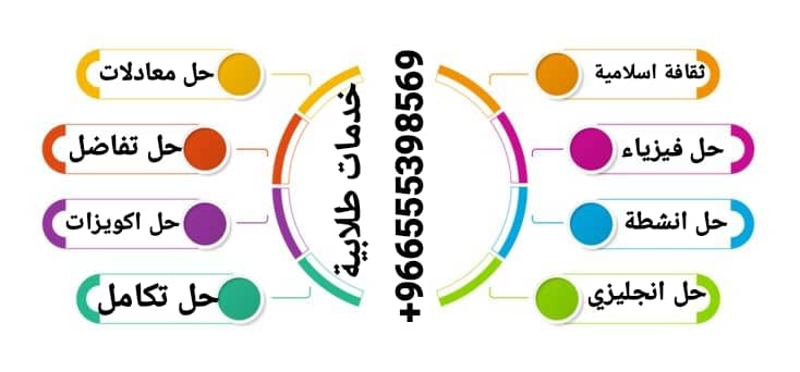 حل إختبارات
حل اسايمنت
بحث تخرج 
بحوث تخرج
بحوث علمية
بحوث مدرسية
بحوث جامعية
بحوث ماجستير
جامعة نجران
جامعة شقراء
جامعة الطائف
جامعة الباحة

#قطر 
Qatar