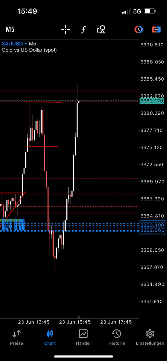 Gold🤩🤩🤩 wanna Marry me 🤗 dms Are Open 🫣