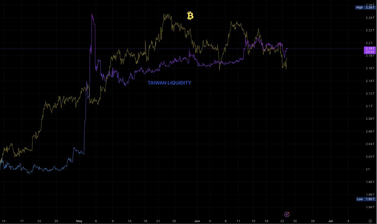 MartyParty tweet media