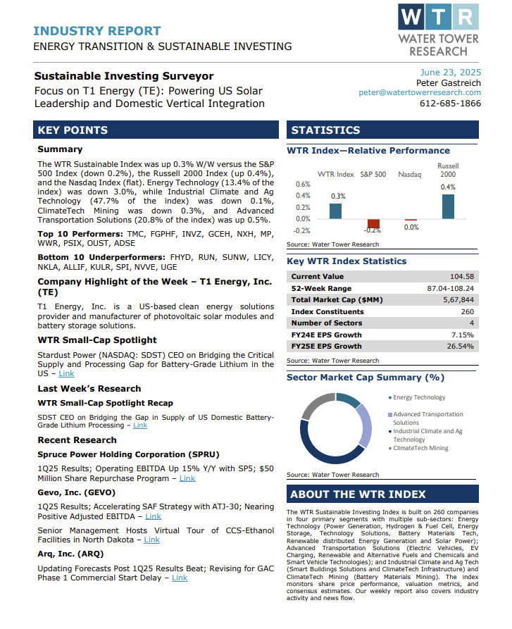 Read Peter Gastreich's weekly Sustainable Investing Surveyor report for the latest in Energy Transition &amp; Sustainable Investing!

watertowerresearch.com/doc?docID=IR_E…

#EnergyTransition #ESG #Sustainability #SmallCap #Stocks #Investing #CleanTech #WTRInsights
$TE $TMC $FGPHF $INVZ $GCEH $NXH