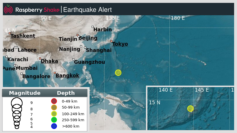 raspishakEQ's tweet photo. Preliminary M5.3 #Earthquake
ID: #rs2025mhaxbx
35km from #Tamuning, #MarianaIslands
2025-06-23 19:14 UTC
Source: #GFZ
@raspishake
Join the largest #CitizenScience EQ community ➡ https://t.co/Y5O0dgJqJF
EVENT ➡ https://t.co/GR3qmnpGFB https://t.co/i0psJXIT8Q