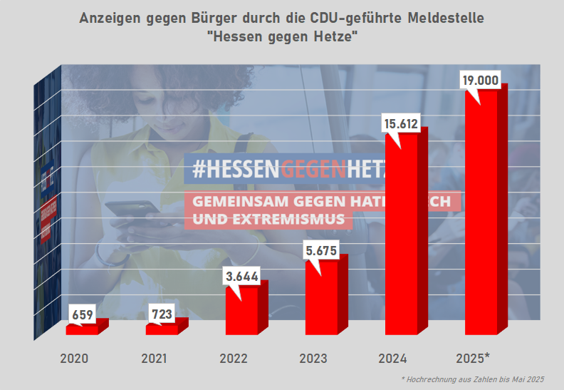 TheRealTom™ - Trusted Flagger (@tomdabassman) on Twitter photo 