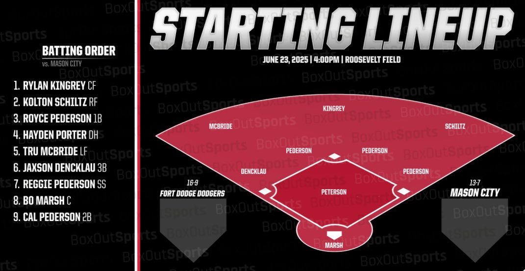 FDSHBaseball tweet media