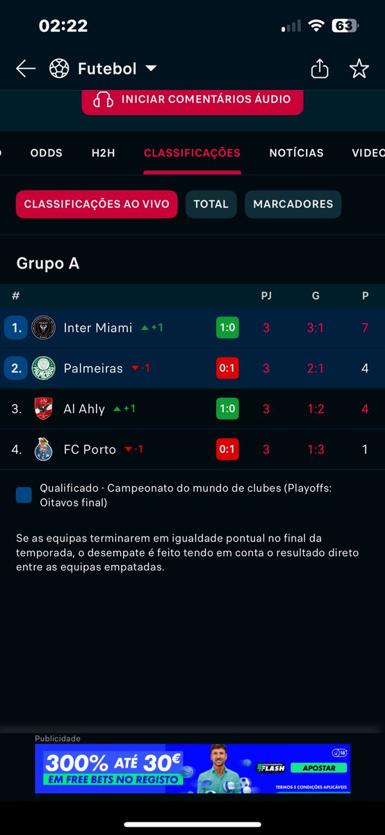 antes do mundial todos falavam que o inter miami ia ficar em ultimo e que só ia levar goleada, qualquer equipa que o messi joga tem chance de ganhar tudo