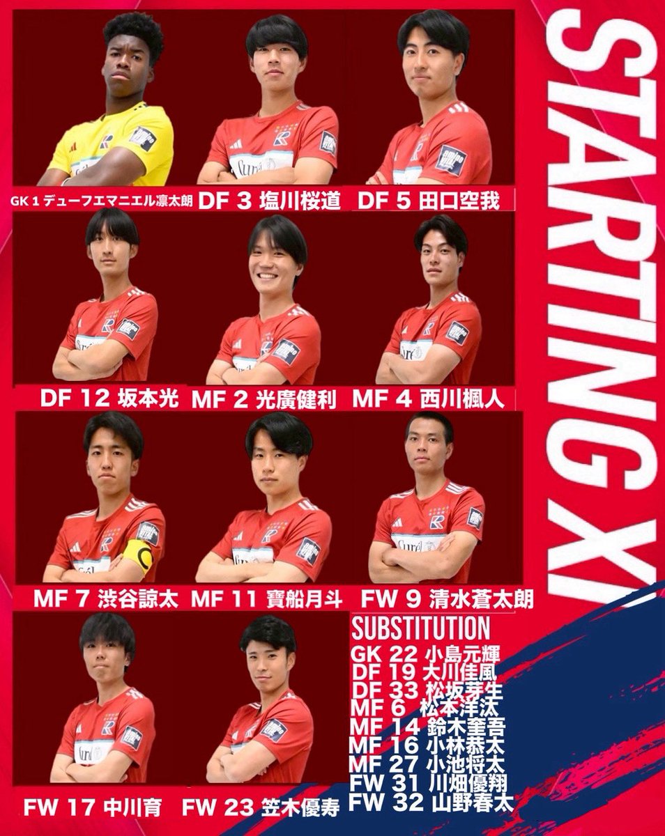 流通経済大学体育局サッカー部【公式】 on X