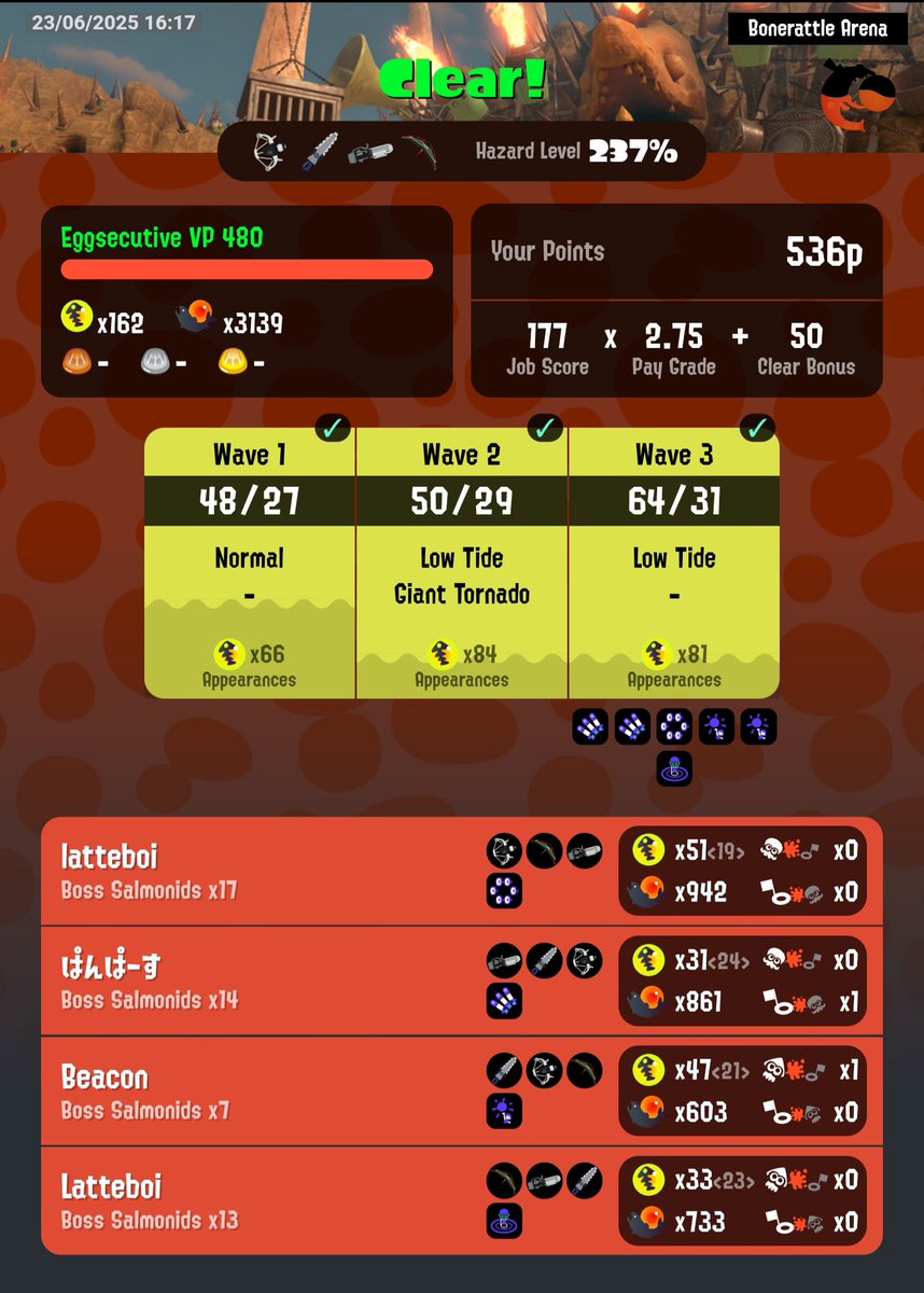 holy shit, look who I met in freelance! #SalmonRun