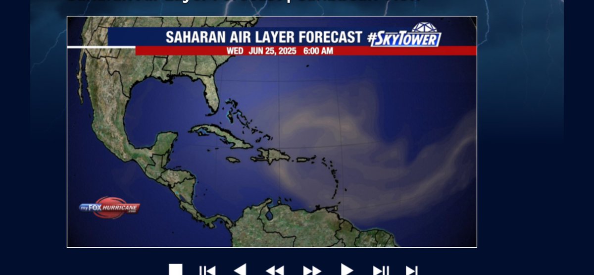 Saharan Dust Layer