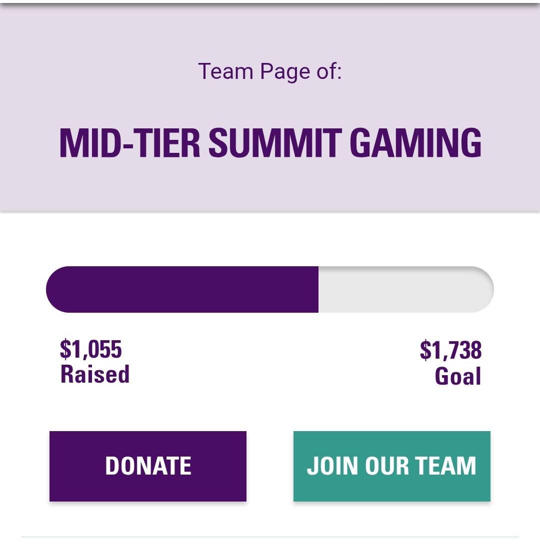 A heartfelt thank you to everyone who donated and helped us raise $1,055 for Alzheimer’s Awareness! 💜 Your generosity and support are helping fund vital research, raise awareness, and provide care for those affected. Together, we're making a meaningful impact.