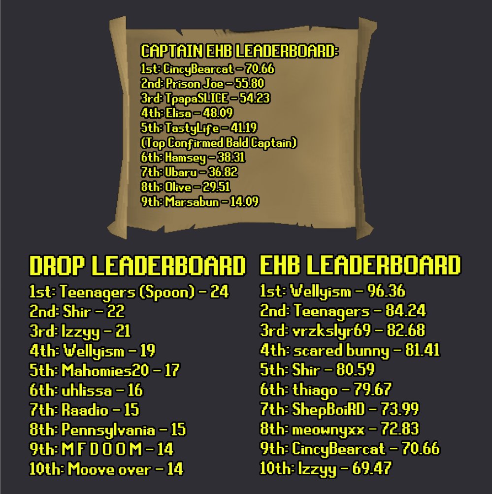 Based Team tweet media