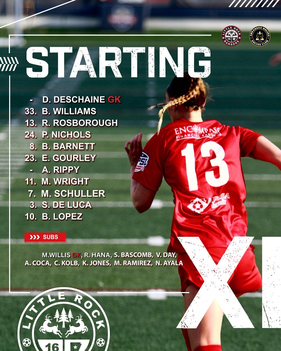 Tonight’s STARTING XI! 
#lrrwvsaw | #lrrangerswomen