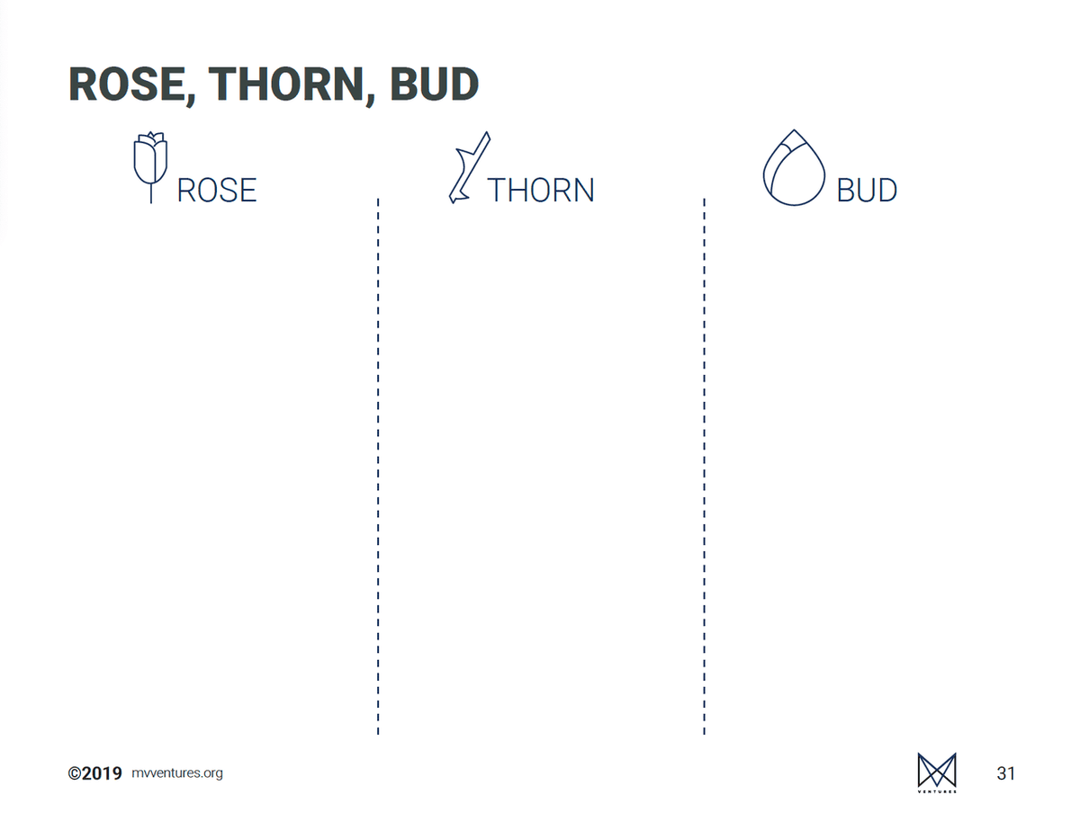 Summer is in full swing, take a moment to “look back to look forward.” Reflection sparks growth!

Try the Rose, Thorn, Bud exercise from our Compass Field Guide to celebrate wins &amp; learn from challenges.

Get the full guide here: mvventures.org/shop/mvvs-desi…