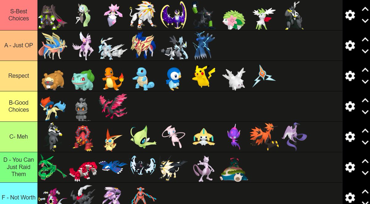 @REVERSALx7 Made this tier list stuff in the respect tier is representative I’d personally only recommend research mythicals or really rare stuff but everyone has their own preferences
