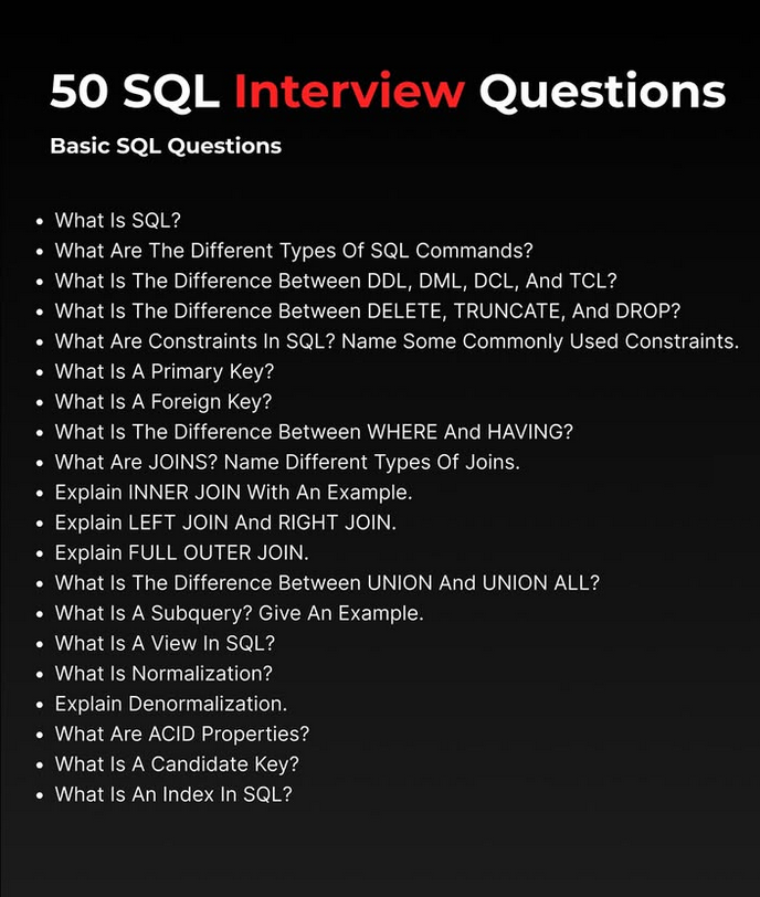 Python_Dv's tweet image. Top 50 SQL Interview Questions to Prepare for Your Next Job Interview.

#sql