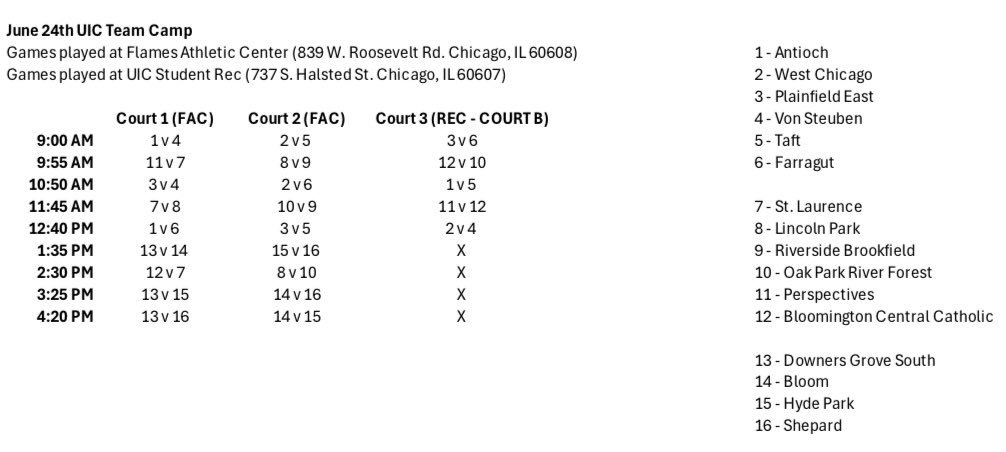 Antioch HS (IL) Boys Basketball (@sequoithoops) on Twitter photo Antioch heads down to UIC team camp Tuesday for games at 9a, 1050a, 1240p
Last games before live period #2-Romeoville
#OnYouSequoits <a href="/dpavell/">FPCOACHDOMMER</a> <a href="/PrillerColby/">Colby priller</a> Antioch heads down to UIC team camp Tuesday for games at 9a, 1050a, 1240p
Last games before live period #2-Romeoville
#OnYouSequoits <a href="/dpavell/">FPCOACHDOMMER</a> <a href="/PrillerColby/">Colby priller</a>