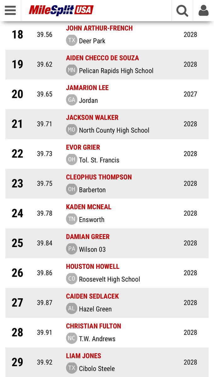 26th freshman in the country for 300 meter hurdles