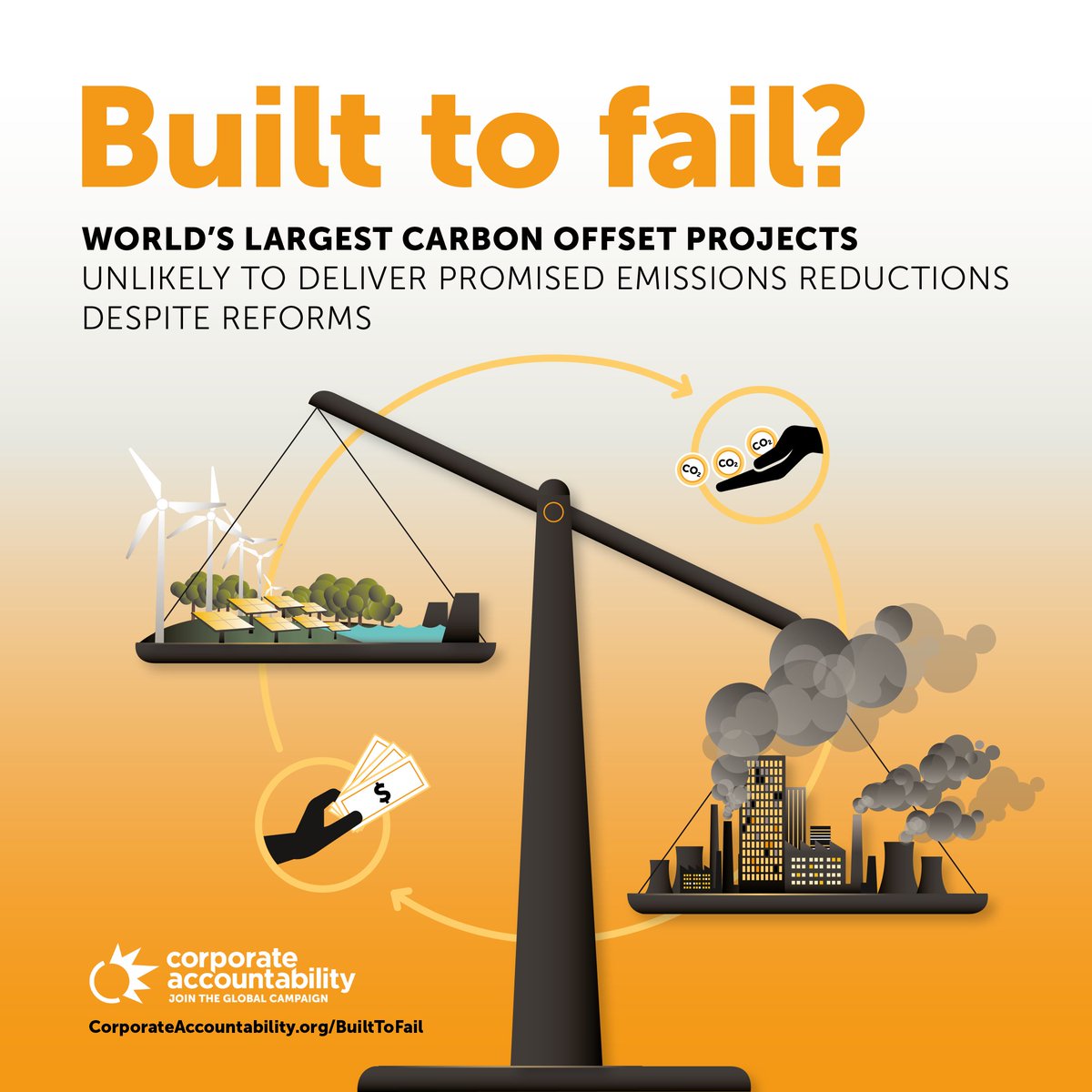 StopCorpAbuse's tweet image. 🚨 BREAKING: Despite supposed reforms, carbon offsets are still ineffective and prone to failure.
Our latest research reveals that these #DangerousDistractions are still only #FalseSolutions to the climate crisis.
🔗 Read the full report: corporateaccountability.org/BuiltToFail