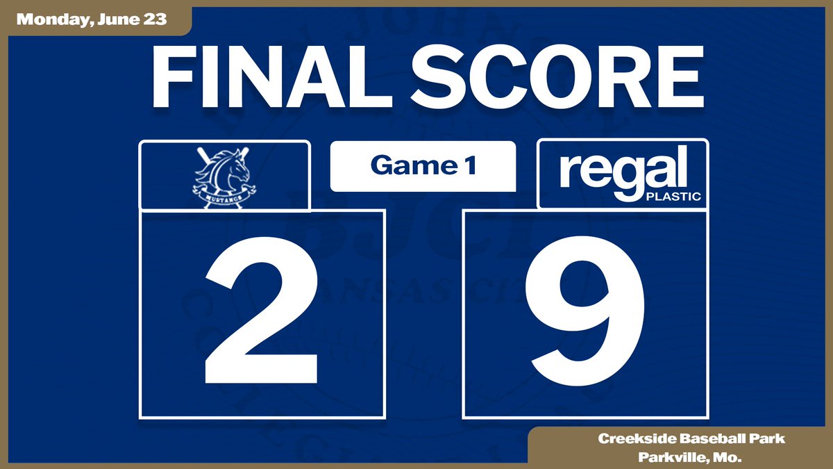 BanJohnsonBSB (@banjohnsonbsb) on Twitter photo RHP Hunter Mitchell (<a href="/21Hunter_M/">Hunter Mitchell</a> / <a href="/PrattBaseball/">Beaver Baseball</a> ) fired six innings of one-run ball with seven strikeouts as the Regal Plastic topped the Milgram Mustangs. #BJCL RHP Hunter Mitchell (<a href="/21Hunter_M/">Hunter Mitchell</a> / <a href="/PrattBaseball/">Beaver Baseball</a> ) fired six innings of one-run ball with seven strikeouts as the Regal Plastic topped the Milgram Mustangs. #BJCL